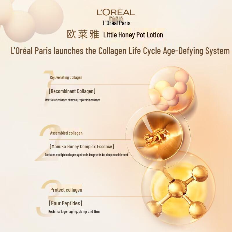 L'Oreal Collagen Honey Pot Skincare Travel Set