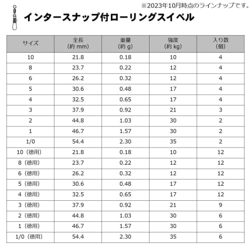 DAIWA D SWIVEL SS Rolling Value с Intersnap 1/0