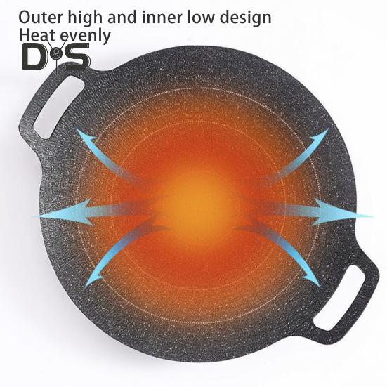 Korean Style BBQ Grill Pan for Stove Top Non-stick Round Frying Pan with Handles Pancake Griddle Pan for Indoor Cooking