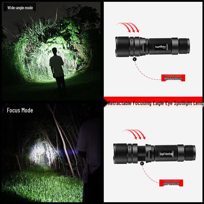 SupFire F3-XPE Rechargeable Zoom Flashlight