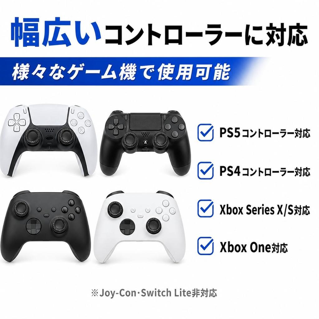 Силиконовые накладки на стики геймпадов PS5 и PS4 в виде енотов, противоскользящие колпачки для большого пальца с кейсом для хранения, набор из 4 штук (2 черных + 2 красных)