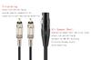 Luxferre Xlr Rca Conversion Rca Xlr Conversion Cable Xlr To 2 Rca Xlr Female Rca Cable 1m Dual Rca Male Xlr Cable Xlr Rca Conversion Xlr Microphone