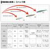 Daiwa Seabass Morethan Switch Hitter Fuyagai Lure 120S+R