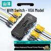 SAMZHE Мультимедийные и USB-решения для подключения