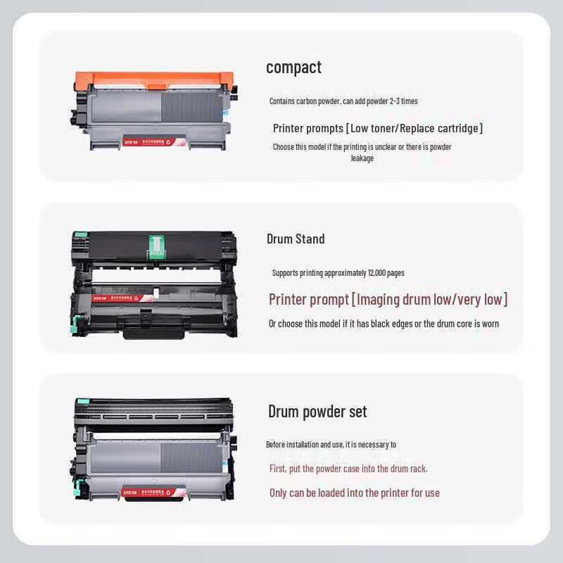 Compatible Toner & Drum Unit for Lenovo M7650DF/M7650DNF
