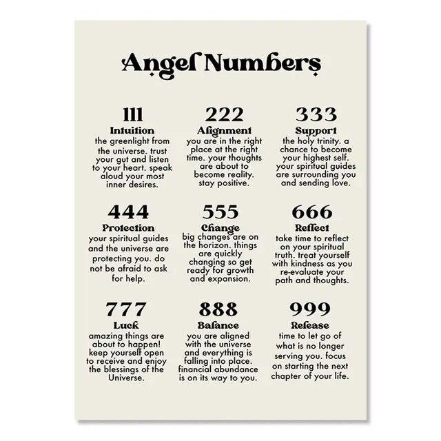 Law of Attraction Print Boho Art Quote Manifestation Canvas Poster Mindfulness Self Love Self Care Therapy Wall Painting Decor No Frame