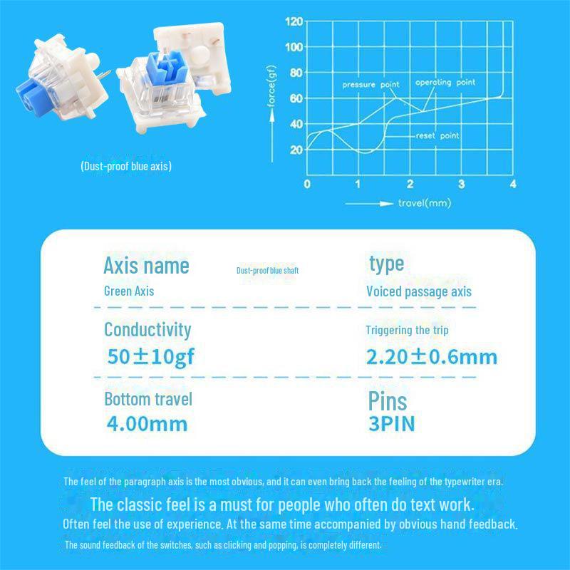 Пылезащищенный механический переключатель клавиатуры Gote - фиолетовый, синий, черный, красный, золотой, оранжевый, серебристый, с возможностью горячей замены, крестообразный штативный штифт.