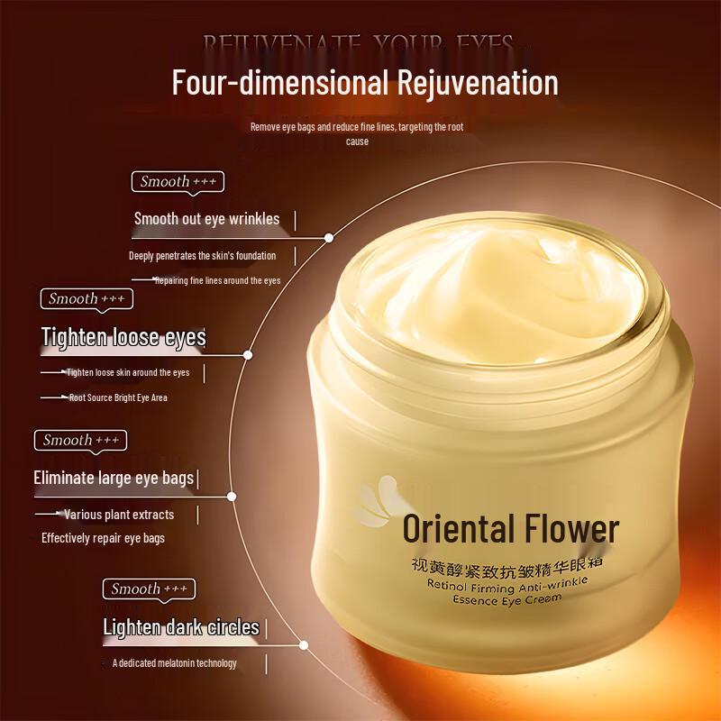 Toyo Flower Retinol and Collagen Firming Eye Creams