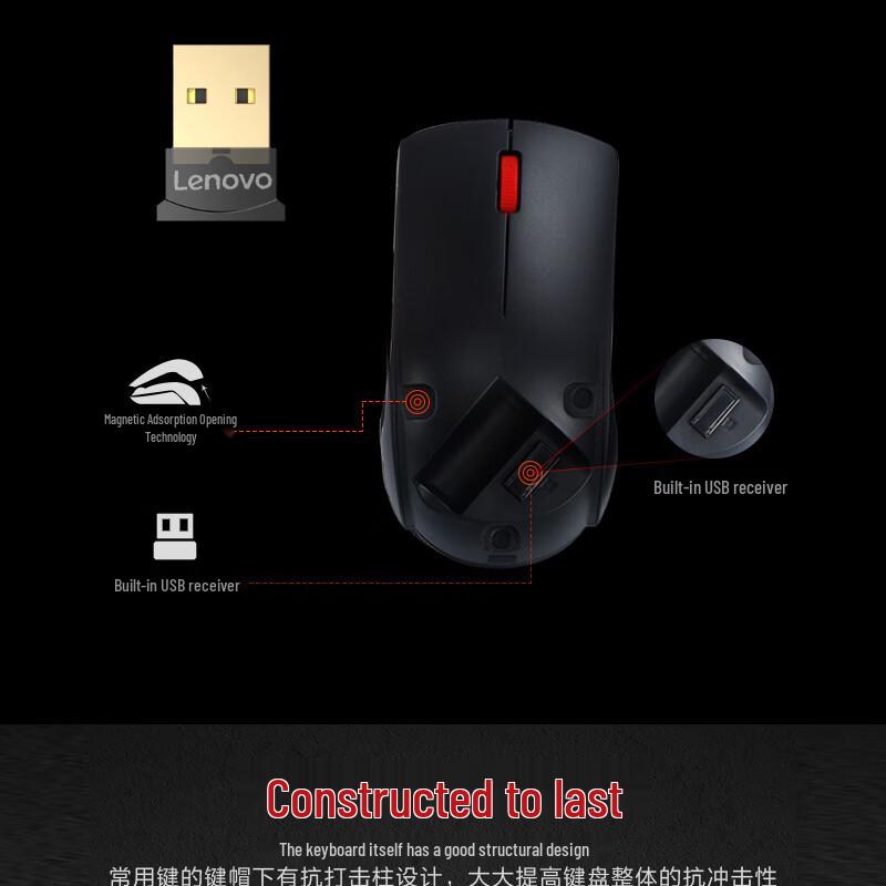 Lenovo Беспроводной комплект клавиатуры и мыши M120Pro