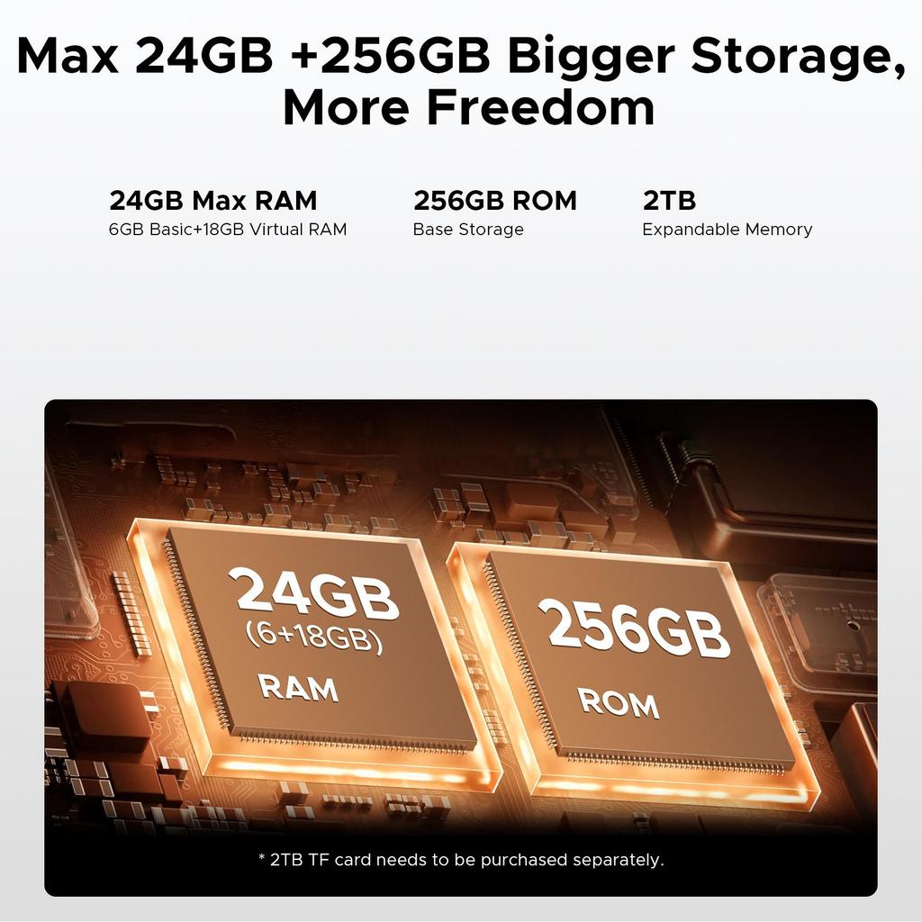 DOOGEE Fire 3 Ultra Защищенный смартфон, 8350 мАч, Android 15, 5,5" HD+, Восьмиядерный, 24 ГБ+256 ГБ, NFC, IP68/IP69K