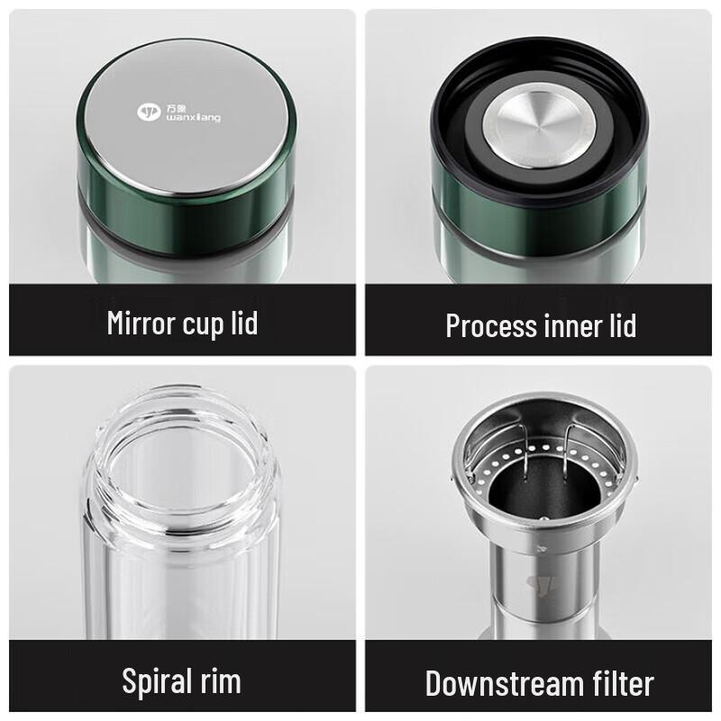 Wanxiang Double-Walled Borosilicate Glass Cup