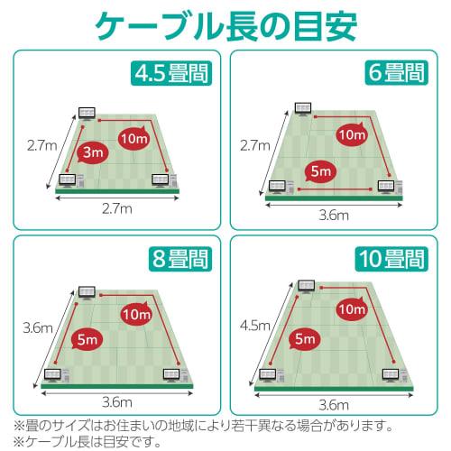 Elecom LAN Cable CAT7 2m 10Gbps Nail Break Prevention Mesh Cable White ECLD-TWSM/WH20