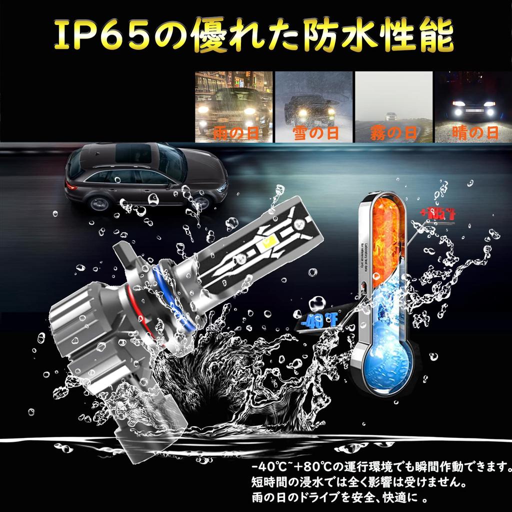 XELORD HB4 9006 LED Headlight for Cars, Fog Lamp, Dual Use, High Brightness, 6000K,