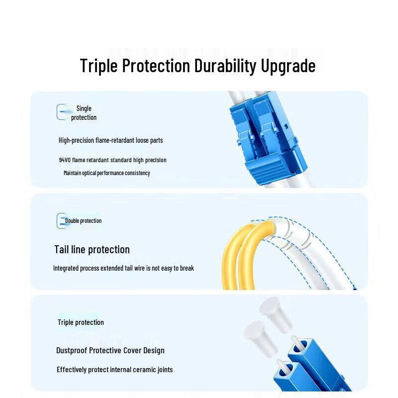 UGREEN NW364 LC-SC Duplex Single-mode Fiber Optic Patch Cable