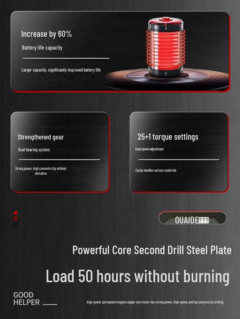 Cordless Lithium Battery Drill Set - Multifunctional Electric Screwdriver and Pistol Drill for Household Use