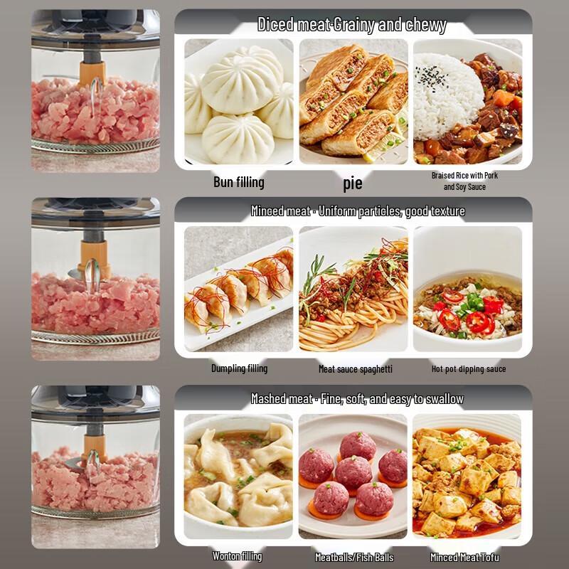 Supor Electric Meat Grinder Food Processor CN plug (adapter included)