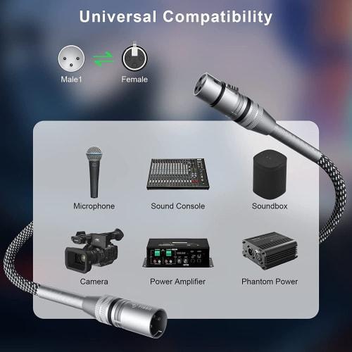 FIBBR XLR Cable Pack, Nylon Braided XLR Male To Female Heavy-Duty Balanced Microphone Cord Compatible with Preamps, Speaker Systems, and More (1M, 1 C
