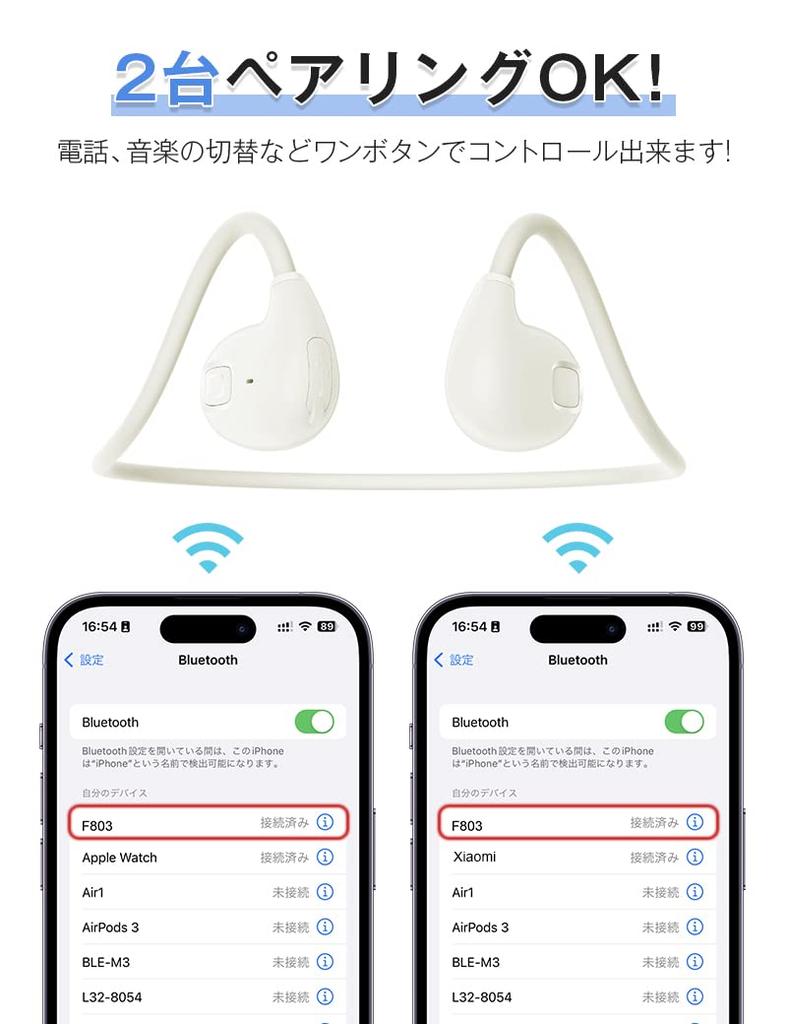 Meisei Bluetooth Беспроводные Bluetooth Открытые До 12 часов Легкие Водонепроницаемые и для Совместимые с iPhone Белые Наушники, Гарнитура, 5.3,