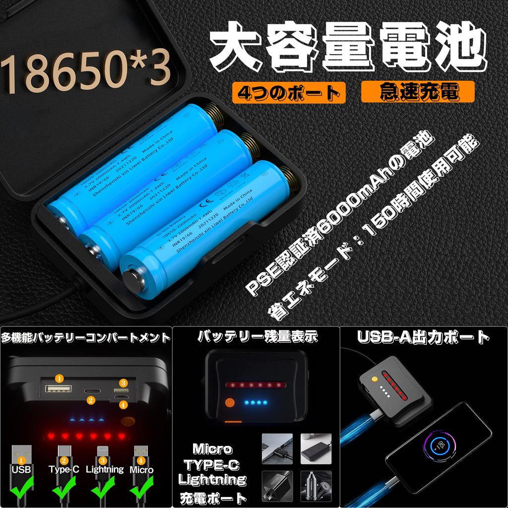 Улучшенный светодиодный перезаряжаемый налобный фонарь с датчиком движения, зумом, 6 режимами освещения, задней подсветкой, регулируемым лучом, индикатором уровня заряда батареи, новый