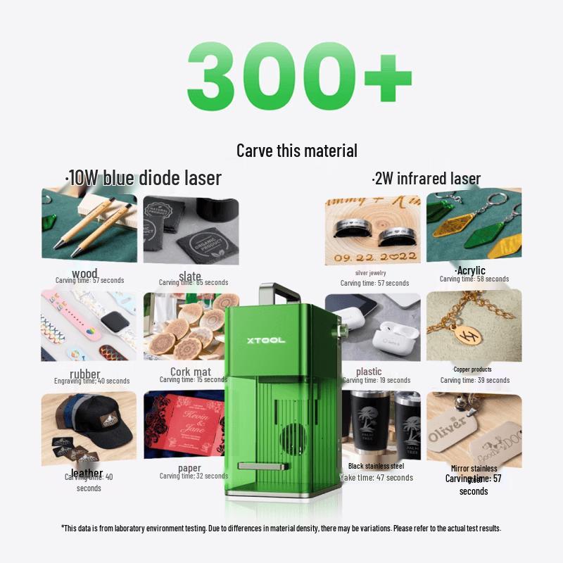 XTOOL F1 Portable Dual-Laser Engraver & Cutter CN plug (adapter included)