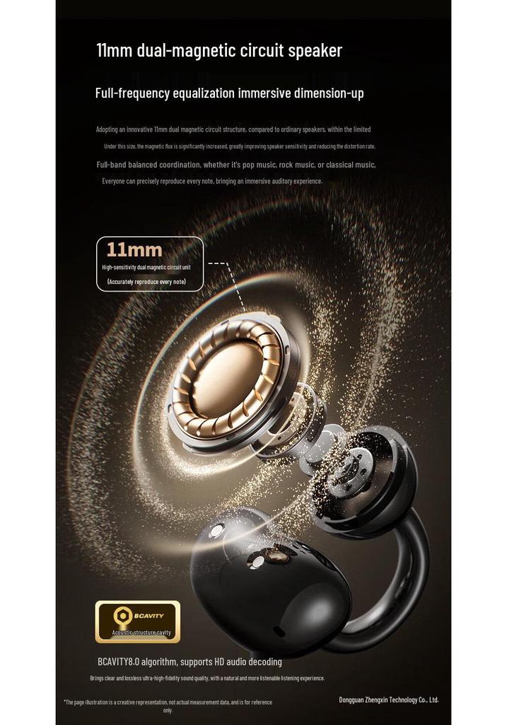 2025 New Model Over-Ear Bluetooth Sports Bone Conduction Earbuds