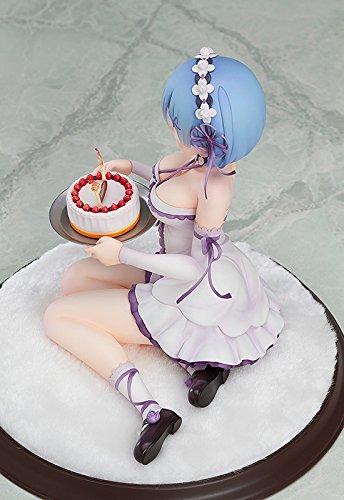 Re: Life In a Different World from Zero Rem Birthday Cake Ver. 1/7 Scale ABS&PVC Painted Finished Product