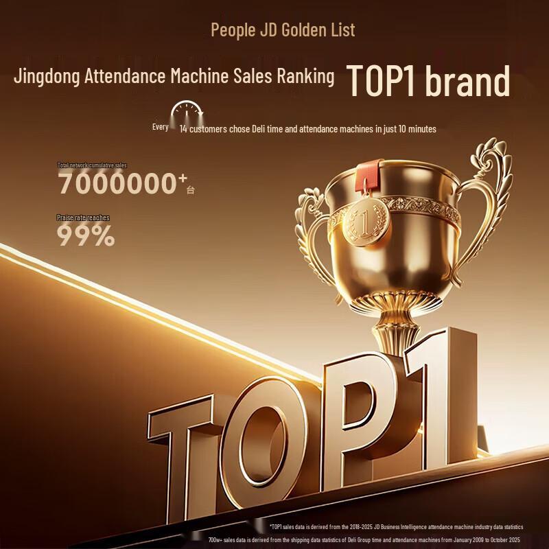 Deli Biometric Attendance Machine CN plug (adapter included)