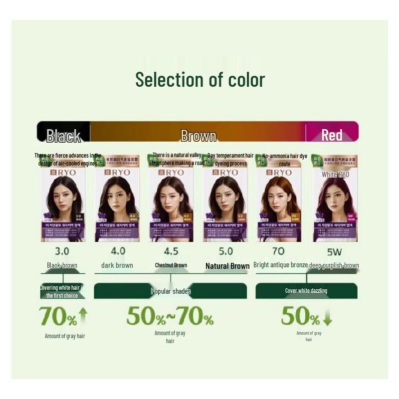 Ryo Крем-краска для седых волос Ja Yang