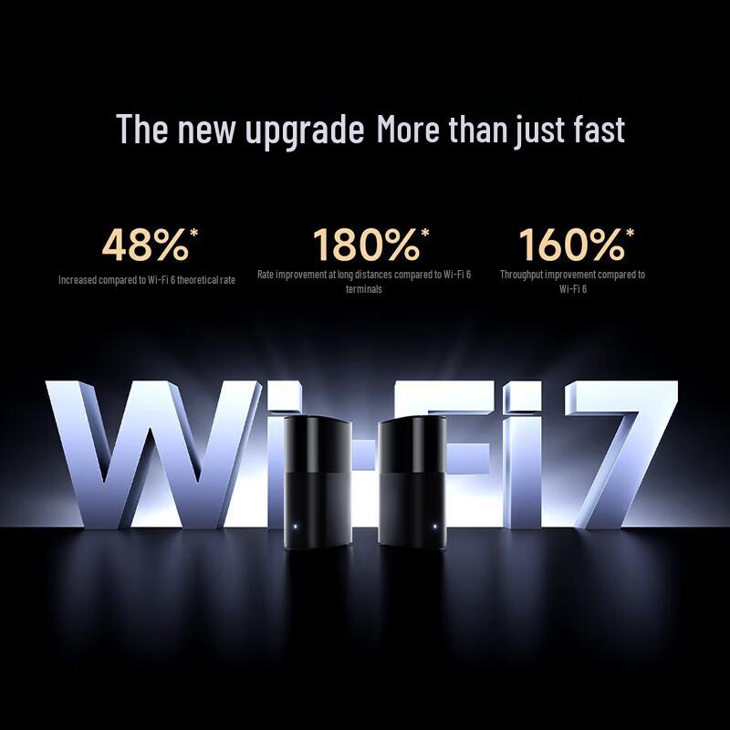 Wi-Fi 7 Роутер Xiaomi BE3600 Pro