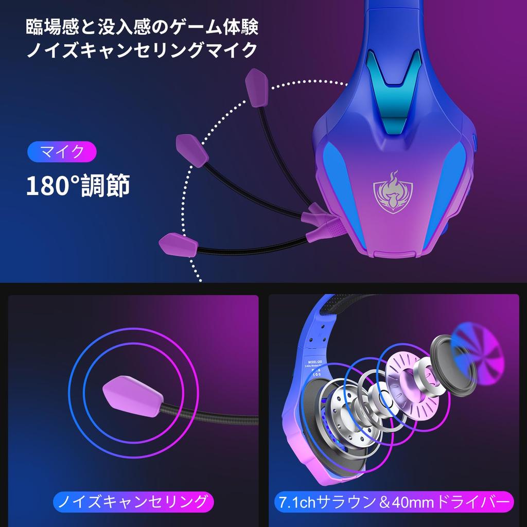 YOTMS Gaming Headset for Wired and Wireless Low USB Sound LED Low Noise Deep Controller PS5, Dual-Use Headphones, Latency, 2.4GHz 7.1, Effects, Light,