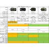 FNB48S PD триггер Вольтметр амперметр Ток и Вольтметр USB тестер QC4 + PD3.0 2.0 PPS протокол быстрой зарядки тест емкости