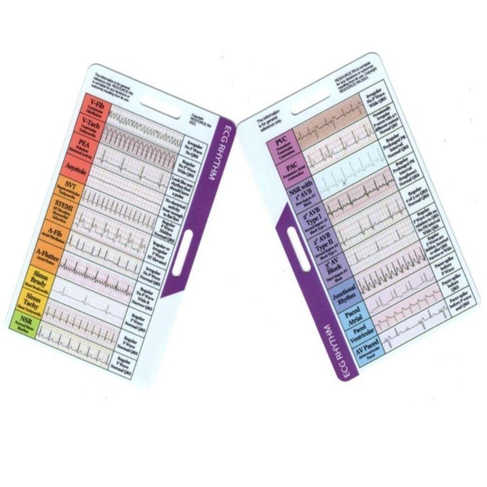 Карманная карточка с изображением ритма ЭКГ/ЭКГ своими руками Персонализированная карточка-значок ЭКГ для студентов