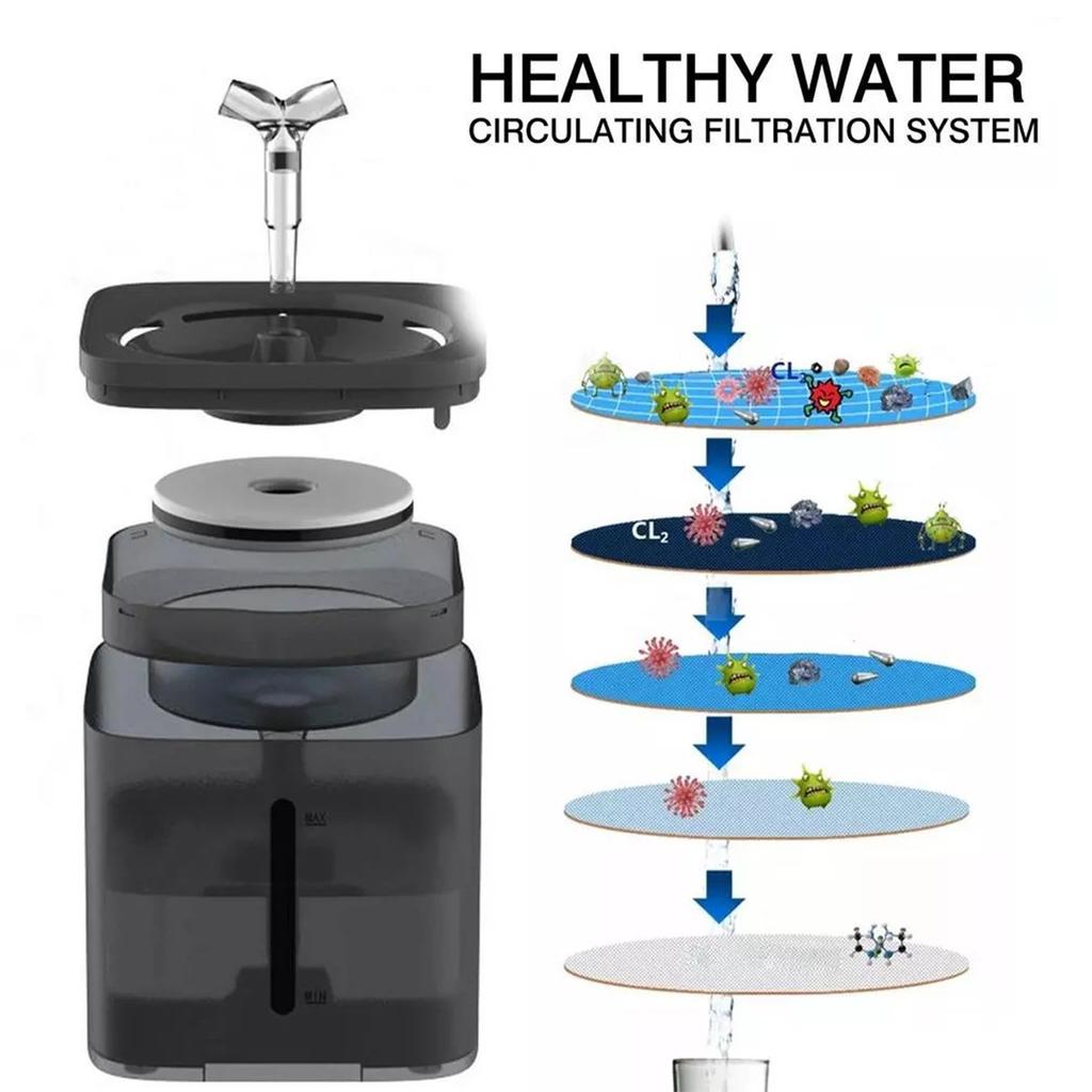 Новое обновление, 2 л, автоматический фонтанчик для воды для домашних животных, фильтр, дозатор, кормушка, умная поилка для кошек, миска для воды, котенок, щенок, собака, питьевые принадлежности