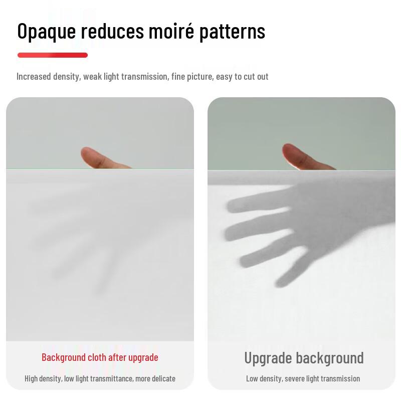 LATZZ 1.6x2m White Non-Woven Photography Background