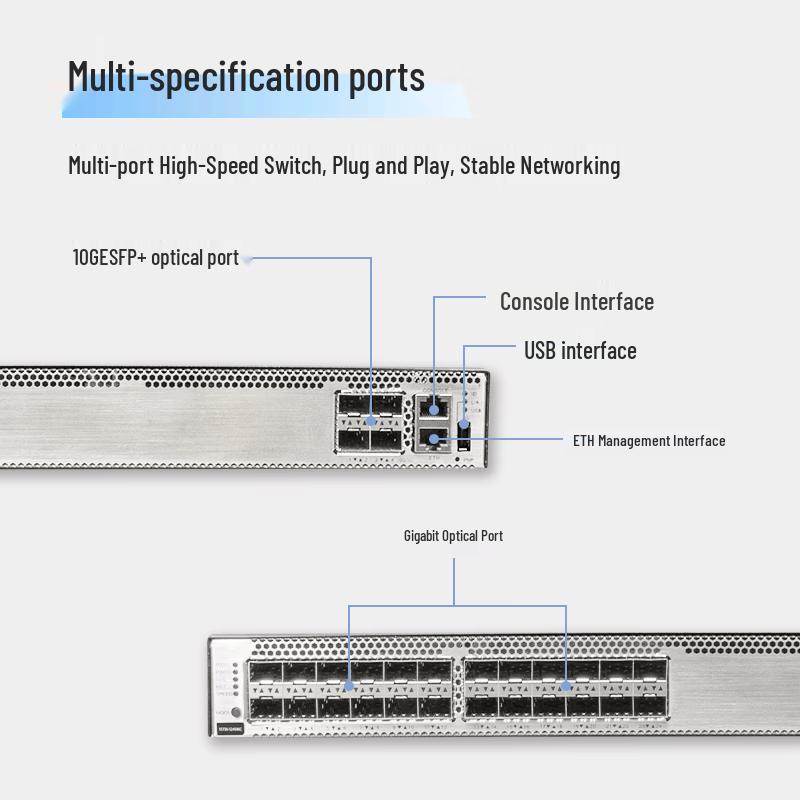 Huawei S5736-S24S4XC All-Optical Switch