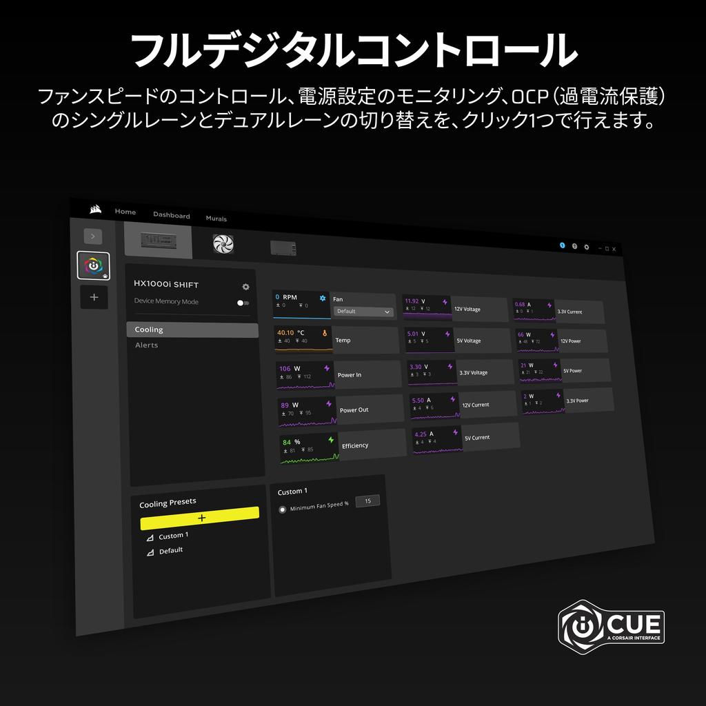 Corsair HX1000i SHIFT Power Supply Fully with Integrated iCUE LINK System Side Platinum ATX PCIe Fully Digitally Black High-Performance – Modular,