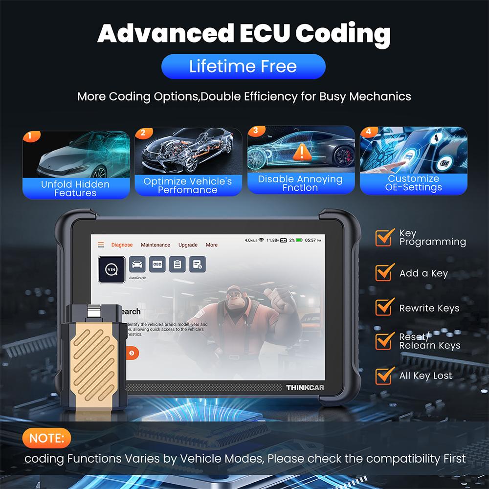 ASH1 THINKCAR THINKSCAN 689BT All System Car Diagnostic Tool ActiveTest ECU Coding OBD2 Scanner 34 Services CAN FD DoIP Scan Tool
