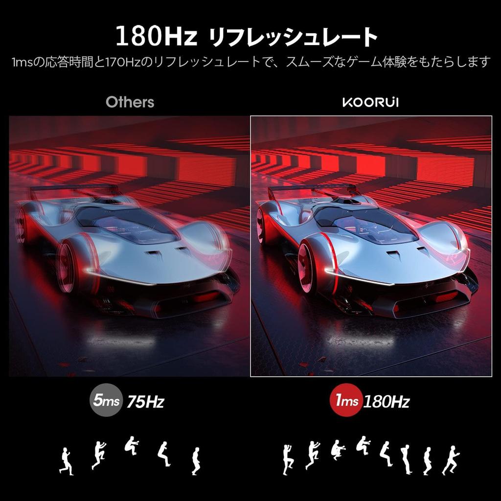 Игровой монитор KOORUI inch Sync 25E3A 24.5 (180 Гц/1 мс/Full HD/VA-панель/Адаптивная совместимость/Регулировка наклона/HDMI X2/DisplayPort/VESA)