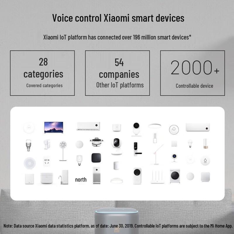 Умная колонка Xiaomi Xiaoai Speaker Pro, AI, китайская вилка (адаптер в комплекте) (Китайская версия)