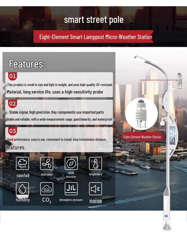 Optical Rain Gauge for Agricultural, Forestry, and Meteorological Monitoring