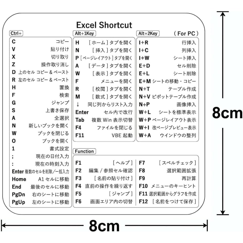Excel Shortcut Key Stickers, Set of 10, for Workplace Training/Distribution, Excel Shortcut Quick