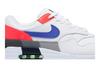 Nike Air Max 1 Evolution Of Icons