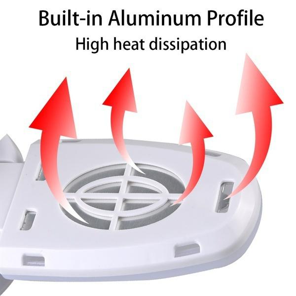 LED Foldable Bulb with Fan Shape Blade Panels