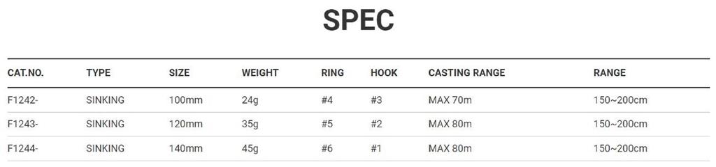 Yo Zuri Тонущая приманка Duel Hardcore Bullet Fast 140 мм F1244-HPI (7635)