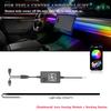 Для Tesla Model 3/Y 2 В 1 Динамическая неоновая RGB светодиодная подсветка салона автомобиля Модуль автоматического выключения через 60 секунд Подсветка приборной панели Декоративная лампа