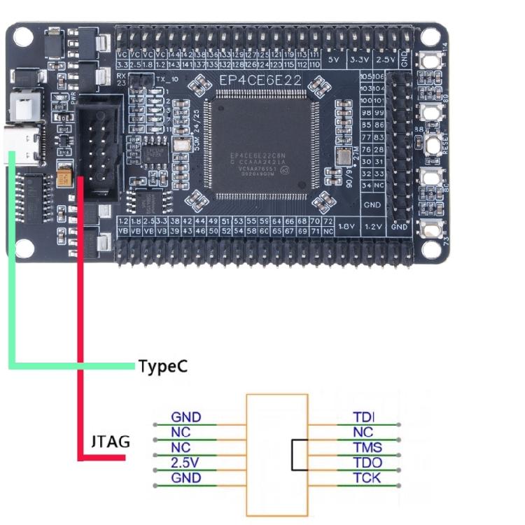 Платформа для прототипирования на базе FPGA EP4CE6E22C8N Программируемая плата разработки микроконтроллера Запасные аксессуары