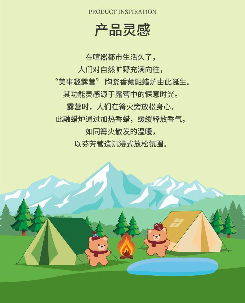 Outdoor Camping Fragrance Melting Wax Furnace Aromatherapy Gift Box