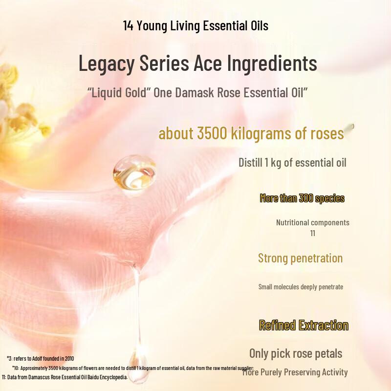 Adolph Anti-Dandruff Gentle Shampoo & Shower Gel Set