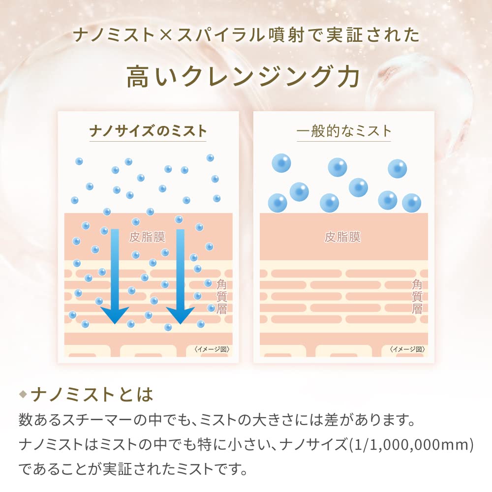 FESTINO Facial Cleansing Nano Steamer Care Moisturizing Spiral Spray Equipped with Antibacterial Tank Simple Operation Glass Mirror Light Facial