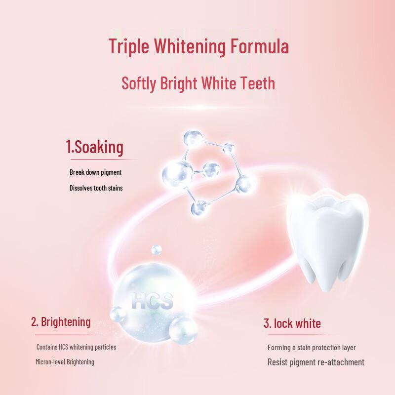 Colgate Активная ферментная отбеливающая зубная паста